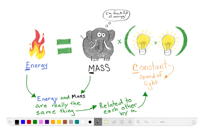 example of work in limnu, Wacom One Medium Graphics Tablet